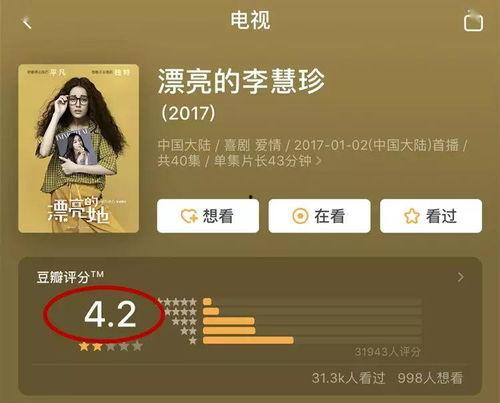 娱乐吃瓜君赚了多少钱,揭秘网络红人惊人吸金能力 第2张 娱乐吃瓜君赚了多少钱,揭秘网络红人惊人吸金能力 第2张